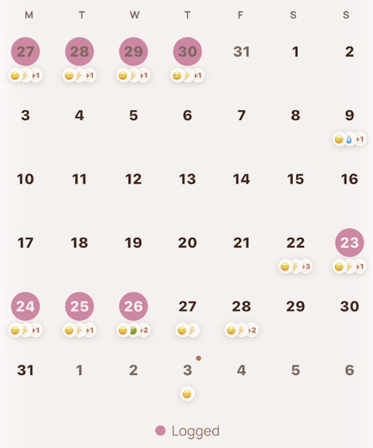 Ovaria app showing period logging